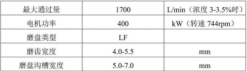 Preparation method of high air permeability and water absorption inning paper for sanitary products