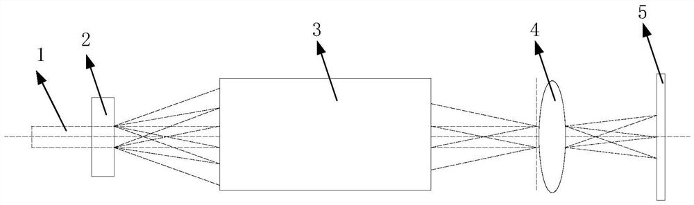 A laser processing device and method