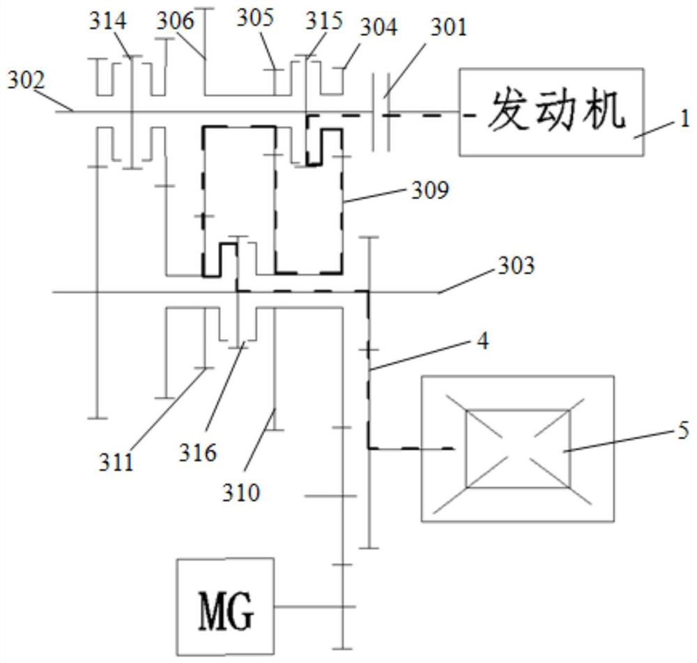 Hybrid power driving system and vehicle