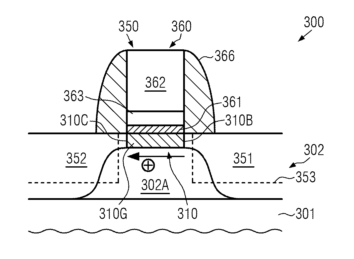 Drive current increase in field effect transistors by asymmetric concentration profile of alloy species of a channel semiconductor alloy