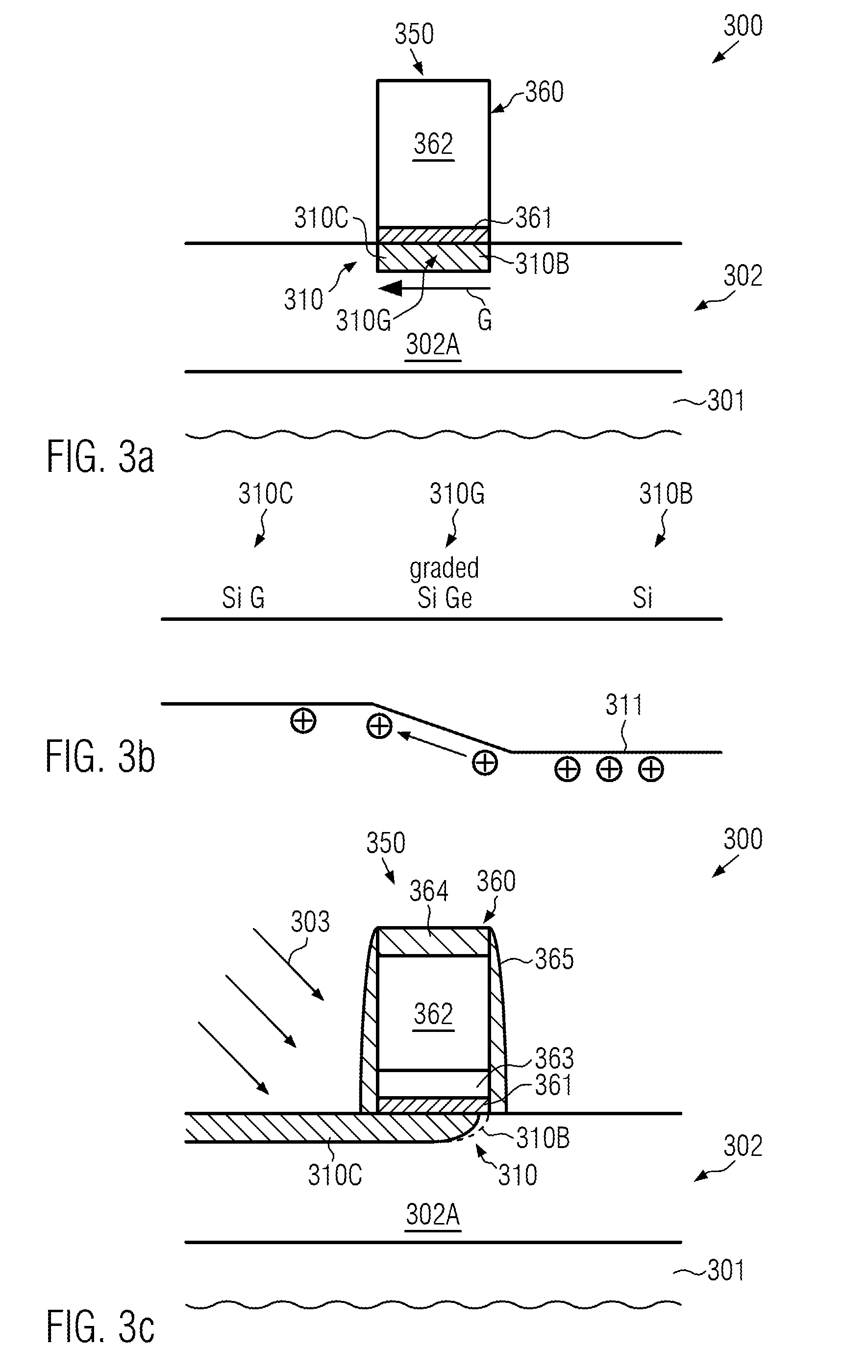 Drive current increase in field effect transistors by asymmetric concentration profile of alloy species of a channel semiconductor alloy