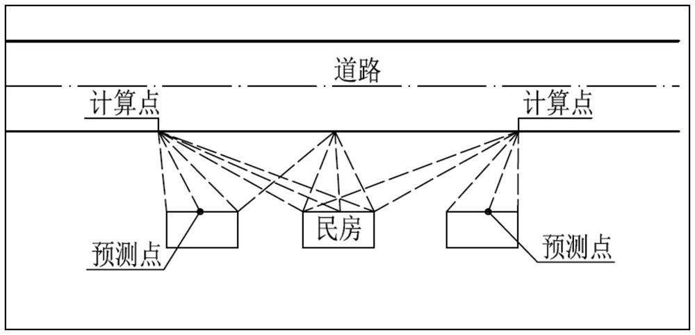 Road sound barrier acoustic design simulation calculation method