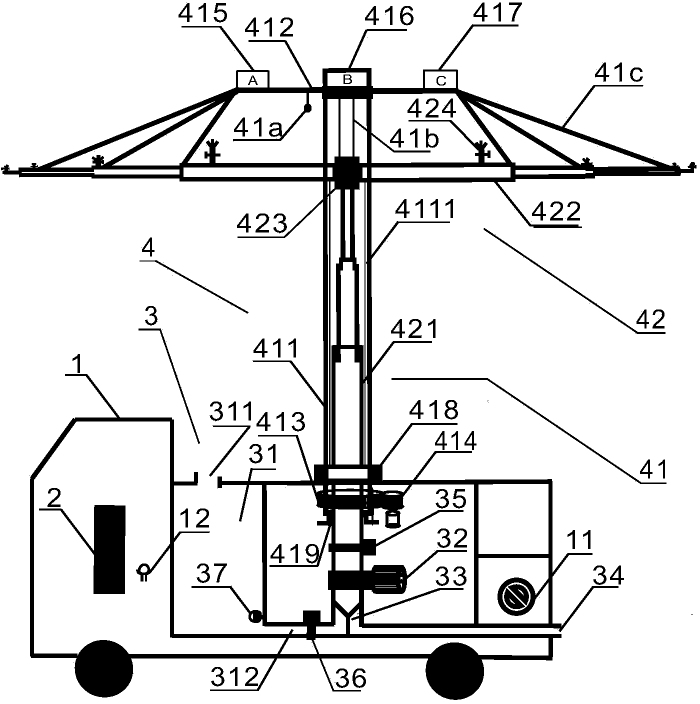 Novel multi-purpose intelligent telescopic sprinkling irrigation vehicle and working method thereof