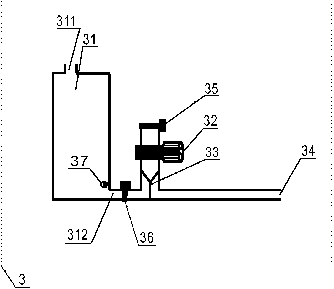 Novel multi-purpose intelligent telescopic sprinkling irrigation vehicle and working method thereof