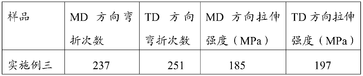 3D printing nozzle and forming method of liquid crystal polymer film