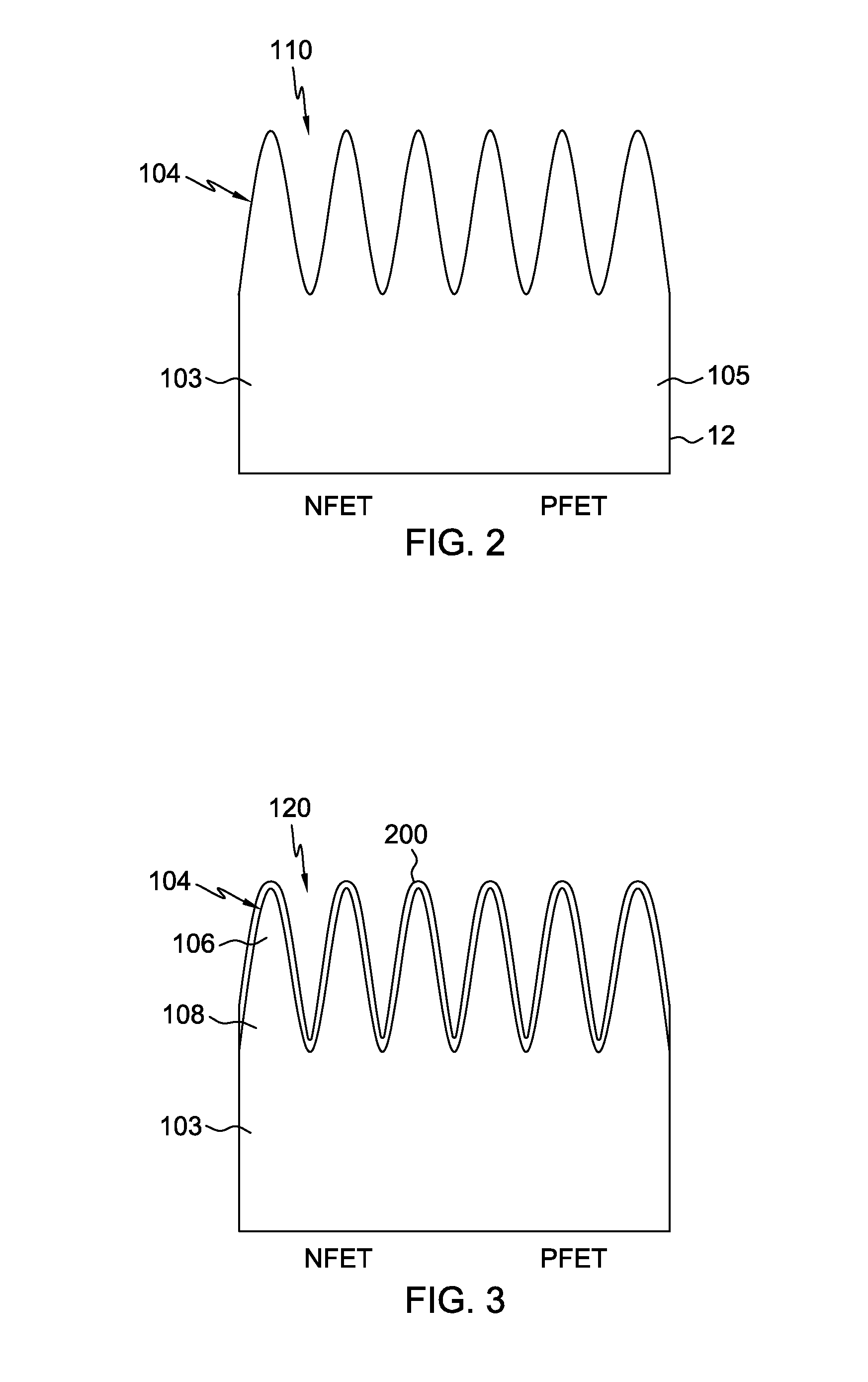 Methods for forming FinFETS having a capping layer for reducing punch through leakage