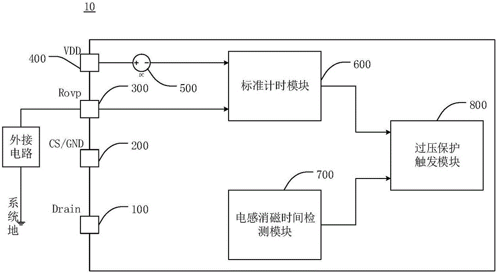 Constant current circuit and constant current controller