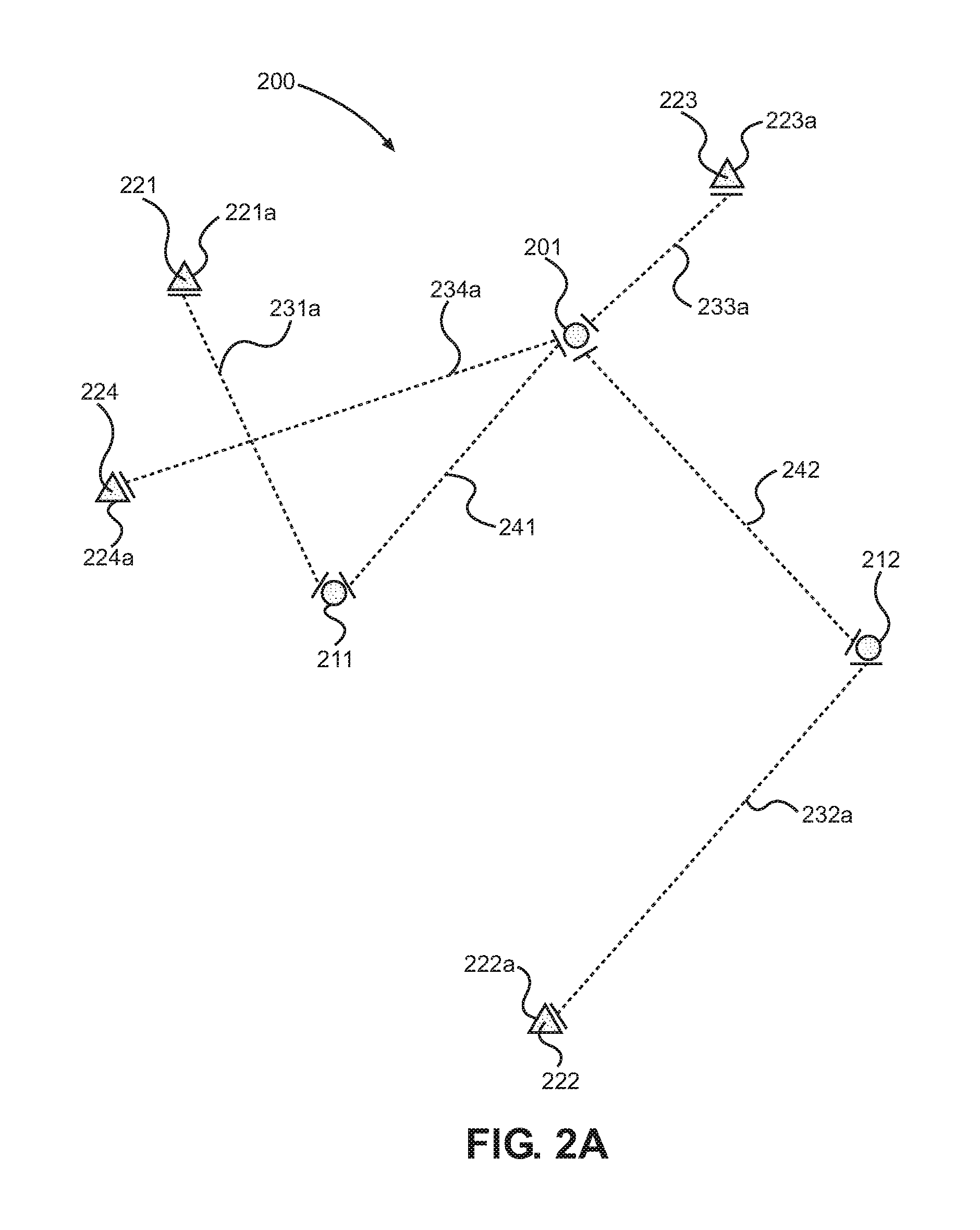 Systems and Methods for Vehicle Resource Management