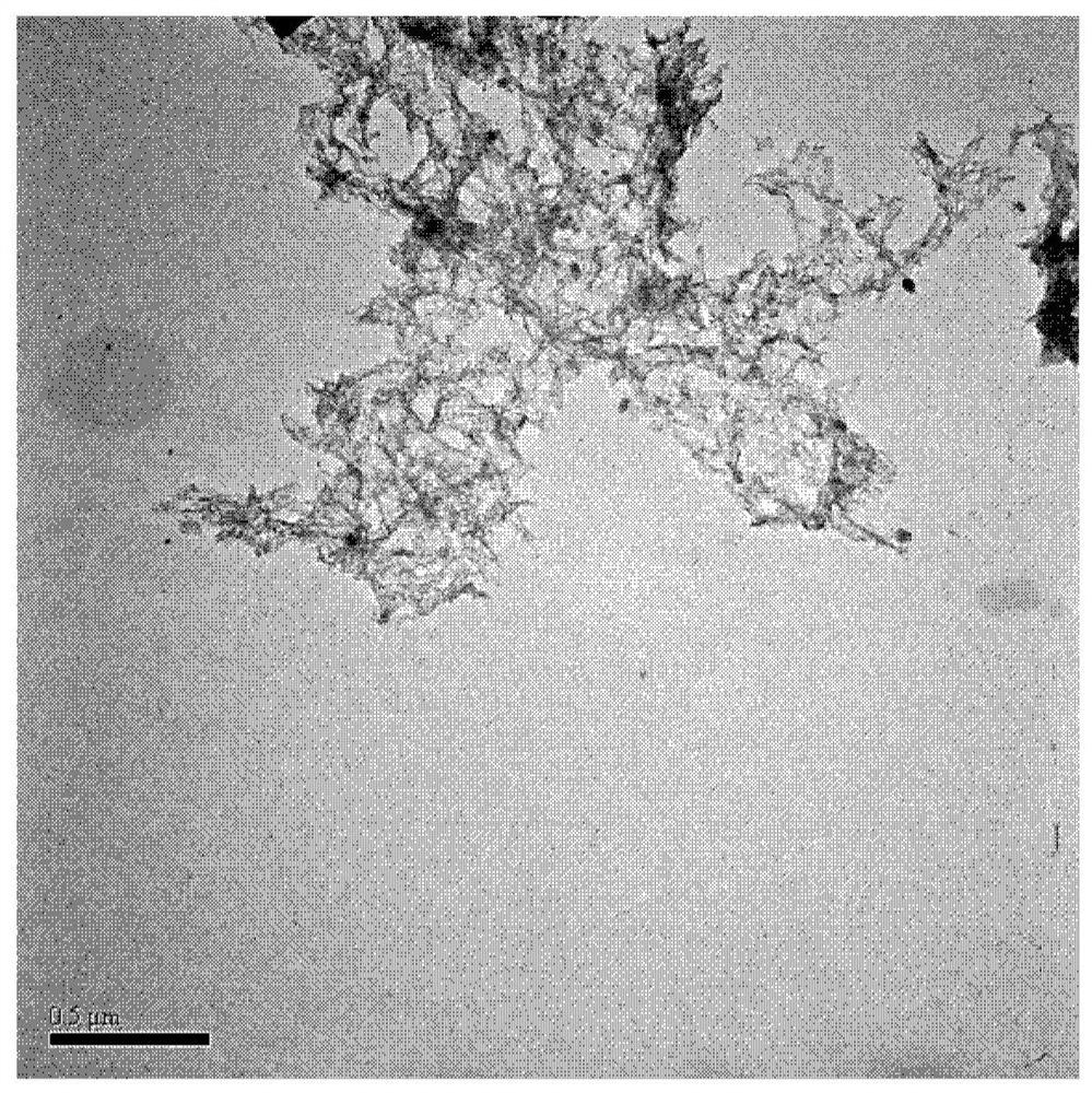 Three-dimensional network graphene airgel, its preparation method and application