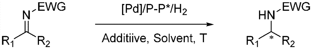 Method for synthesizing chiral phosphoramidate by carrying out asymmetric hydrogenation on palladium-catalyzed imine phosphate