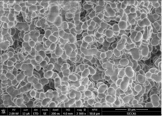 Paraffin-hydrophobic polysilsesquioxane aerogel composite sized phase-change material and preparation method thereof