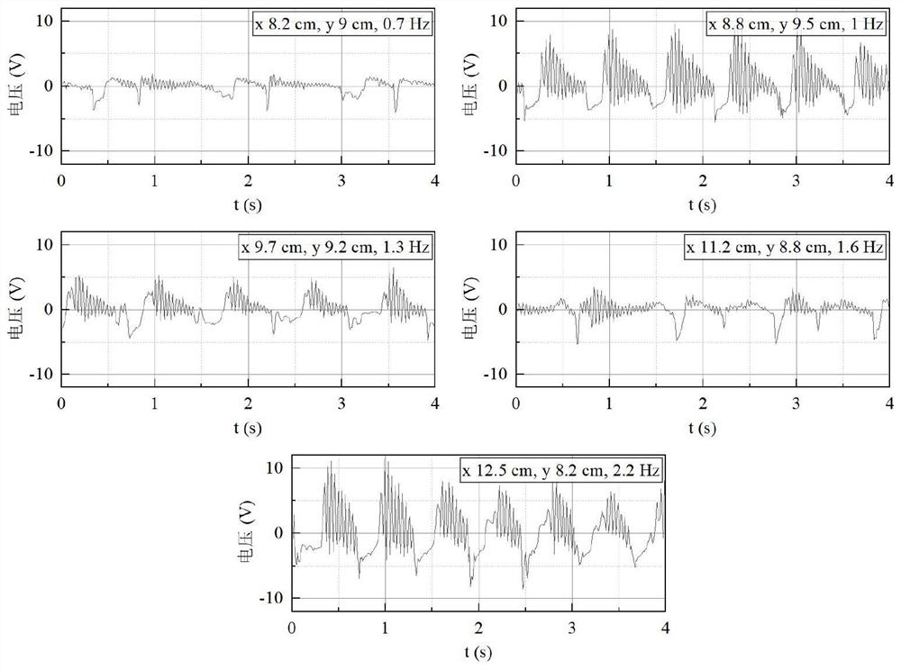 Power transmission line galloping state on-line monitoring system based on piezoelectric vibration energy collector