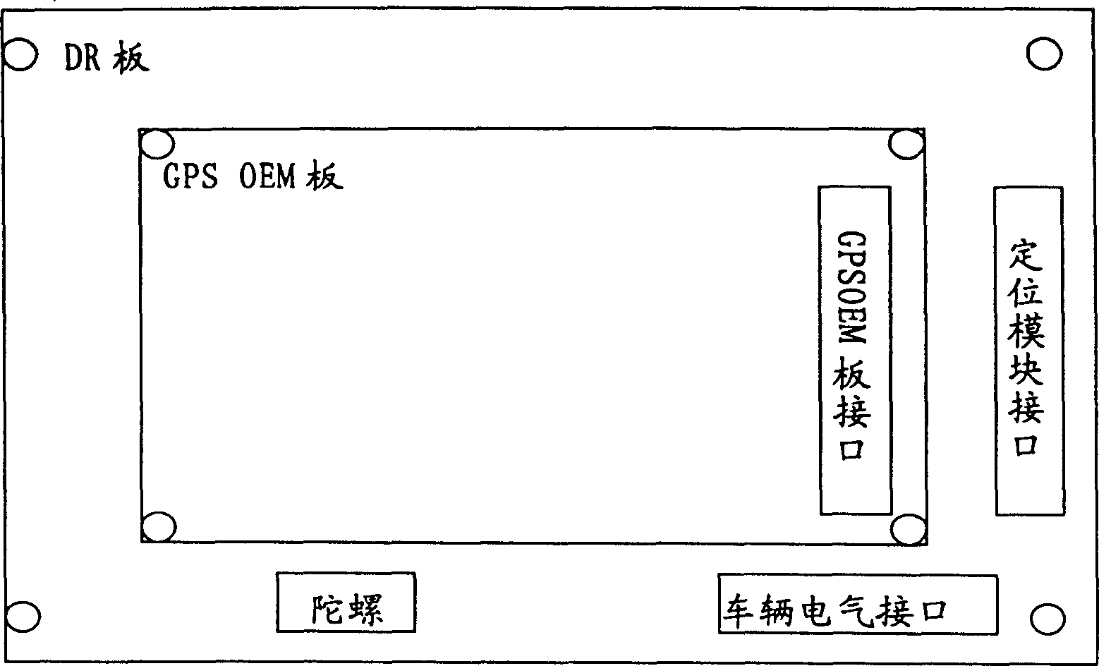 Multi-mode positioning module based on satellite positioning