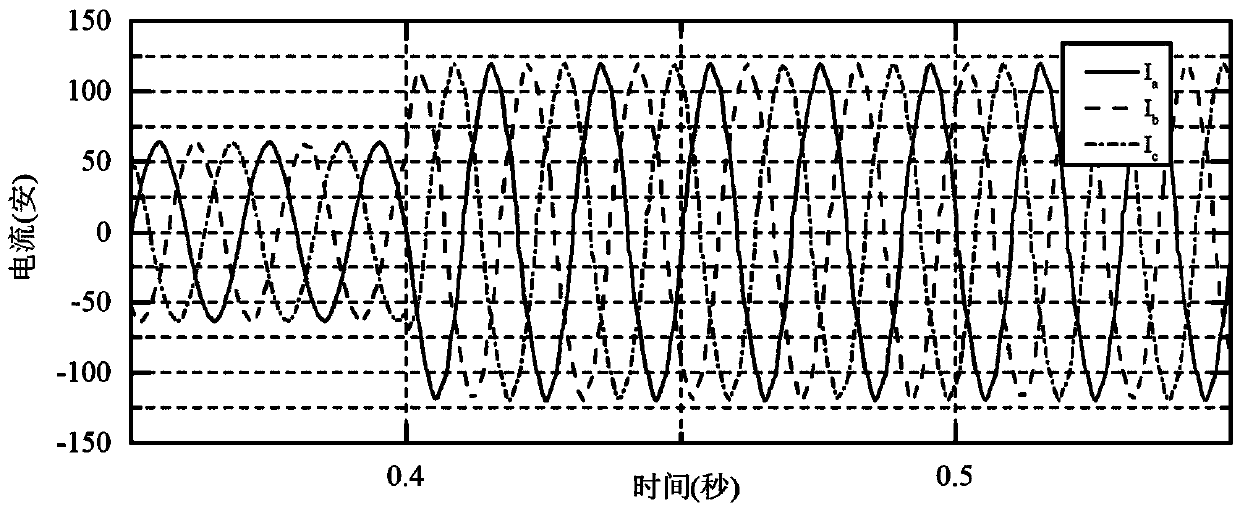 Superconducting magnetic energy storage voltage control method based on internal model robust control