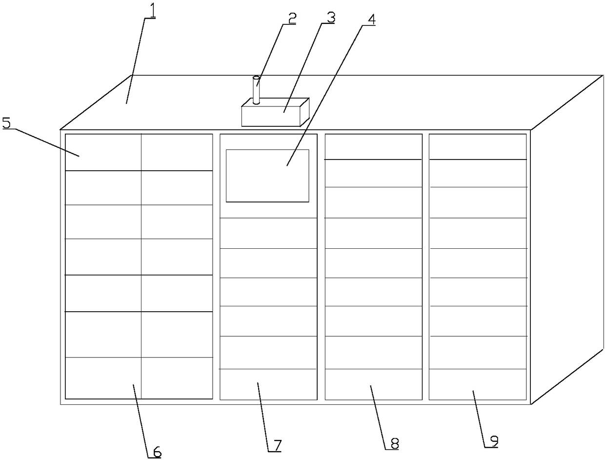 Intelligent network food-ordering and distribution system