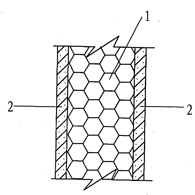 Composite heat preserving template and building main body integrated construction heat preserving system