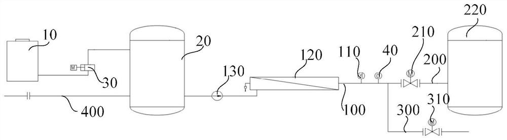 Mining pure water preparation device