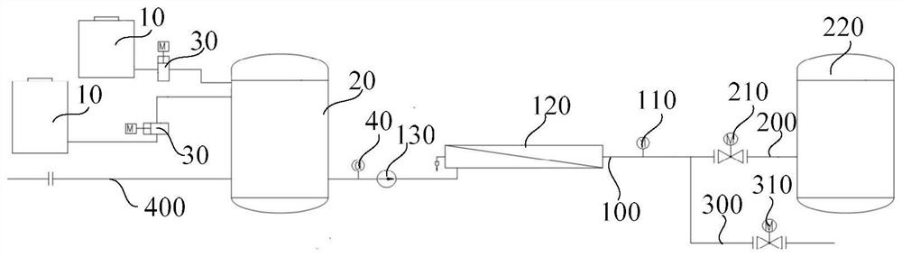 Mining pure water preparation device