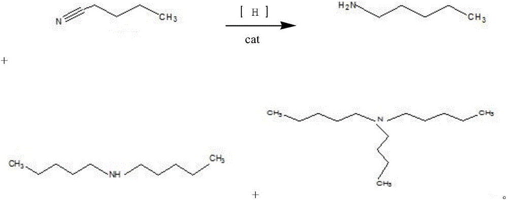 Synthesis method for nickel-base composite catalyst used for synthesizing n-amylamine from pentanenitrile