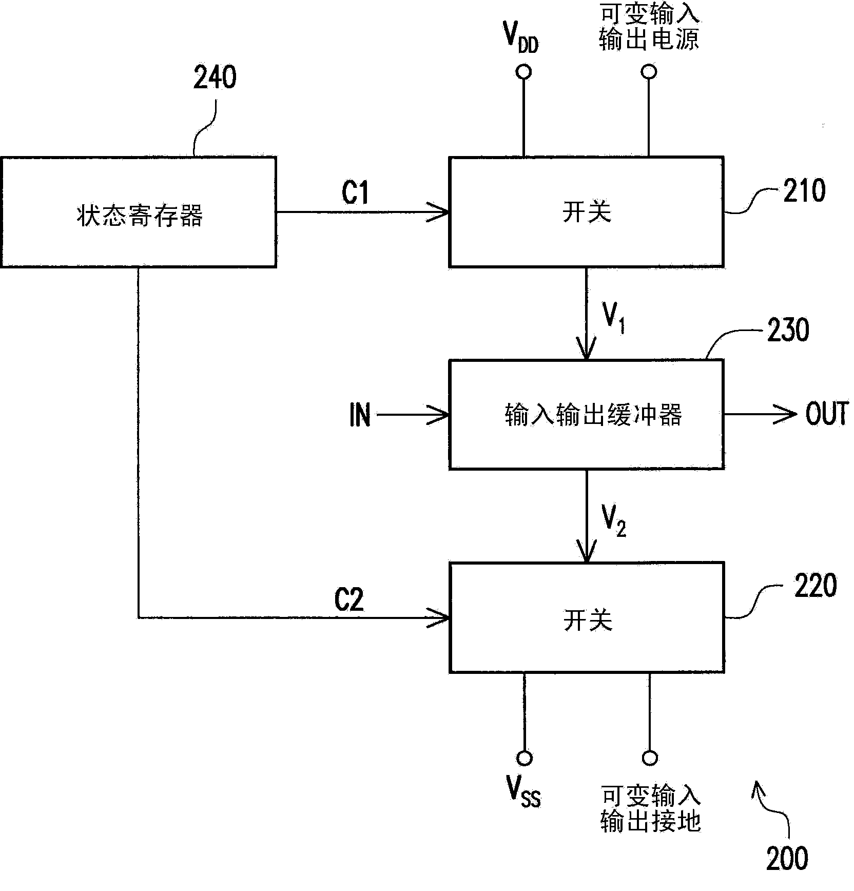 Nonvolatile memory with power supply switching function