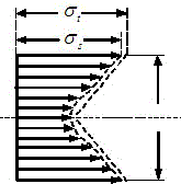 A production method of quenched and tempered high-strength q690f extra-thick steel plate