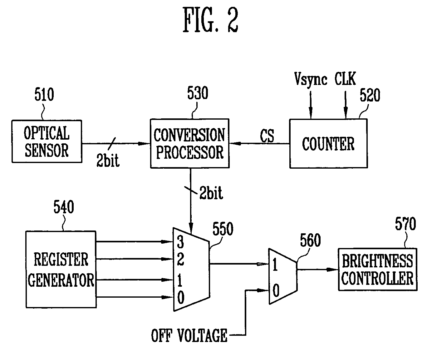 Flat panel display device and control method of the same