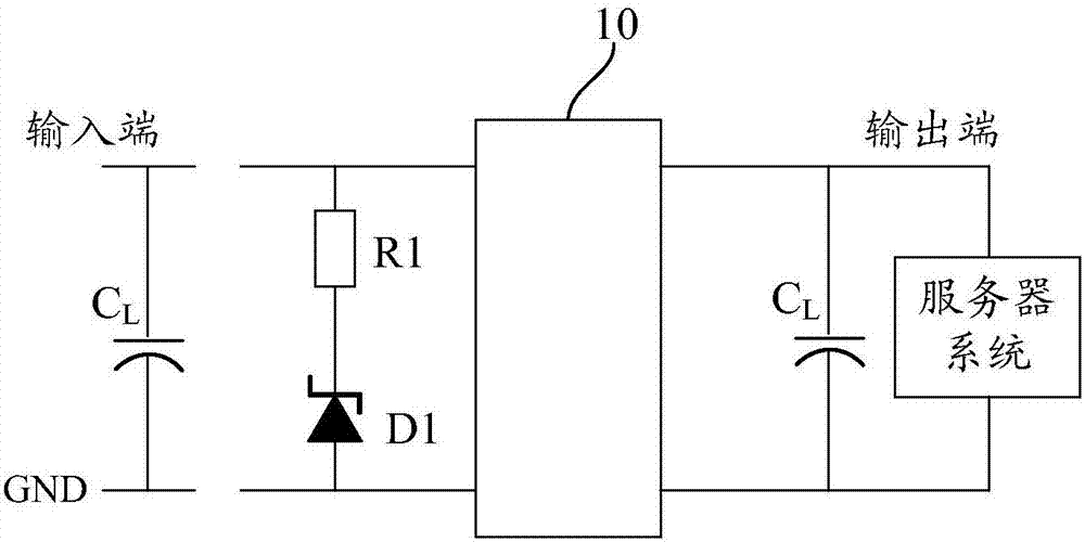 Server system power supply line