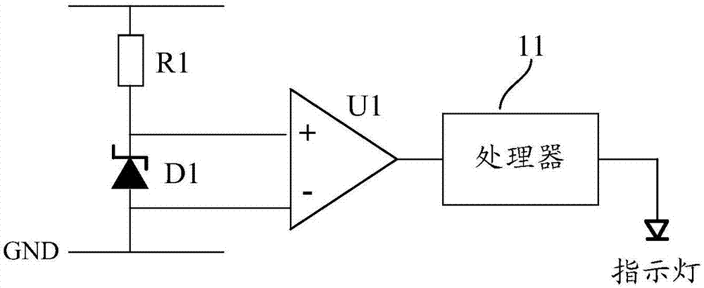 Server system power supply line