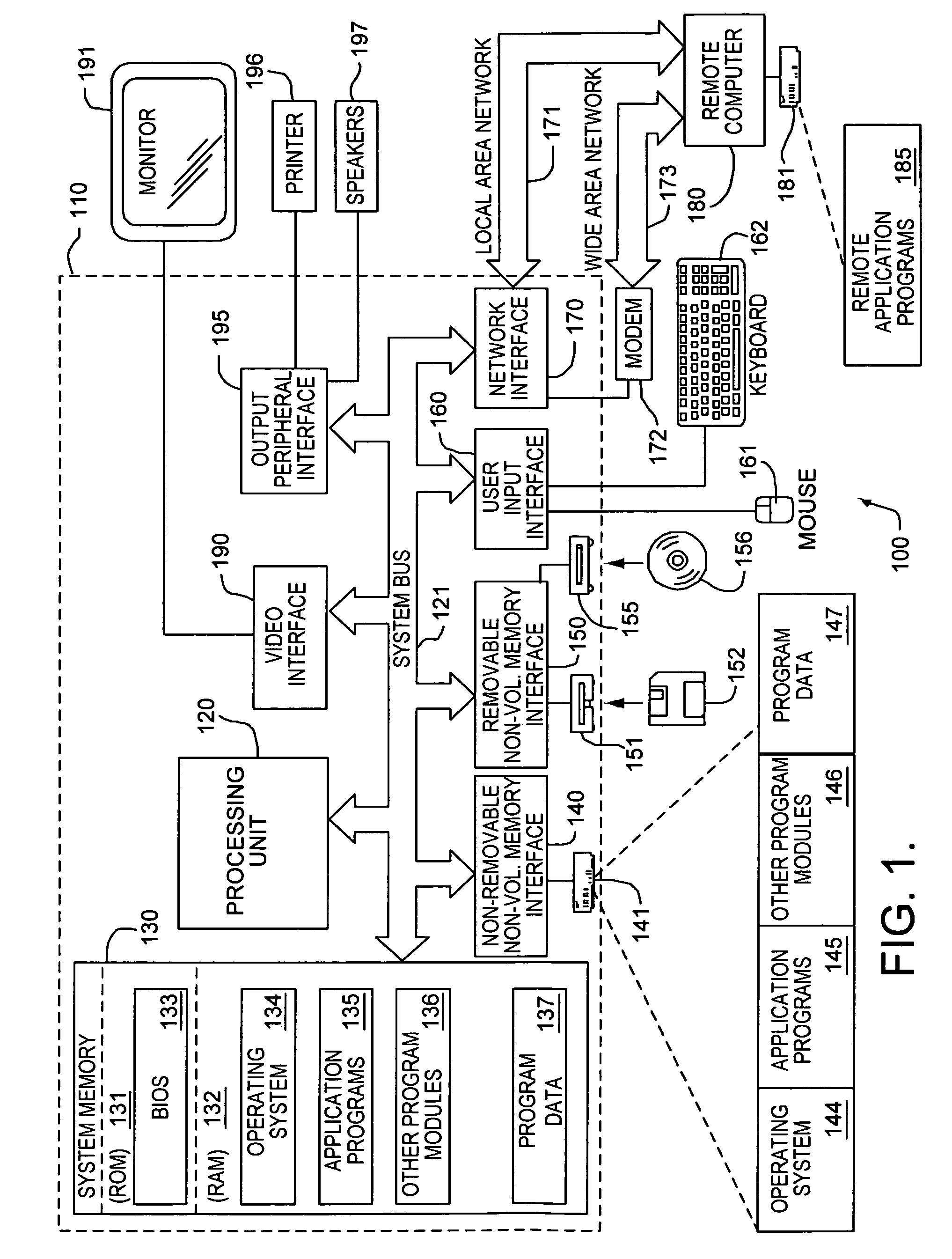 System and method for utilizing the content of an online conversation to select advertising content and/or other relevant information for display