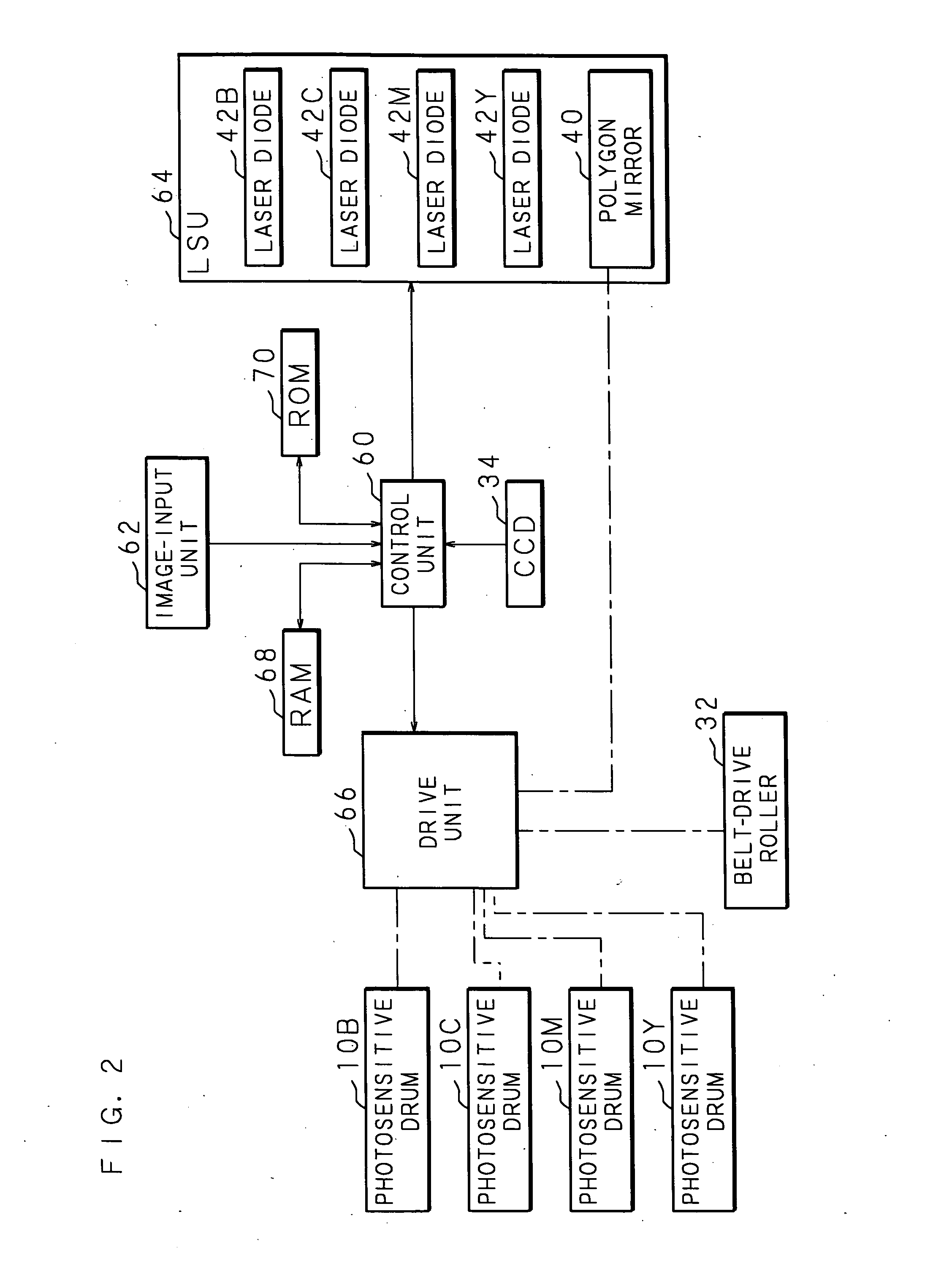 Image formation apparatus