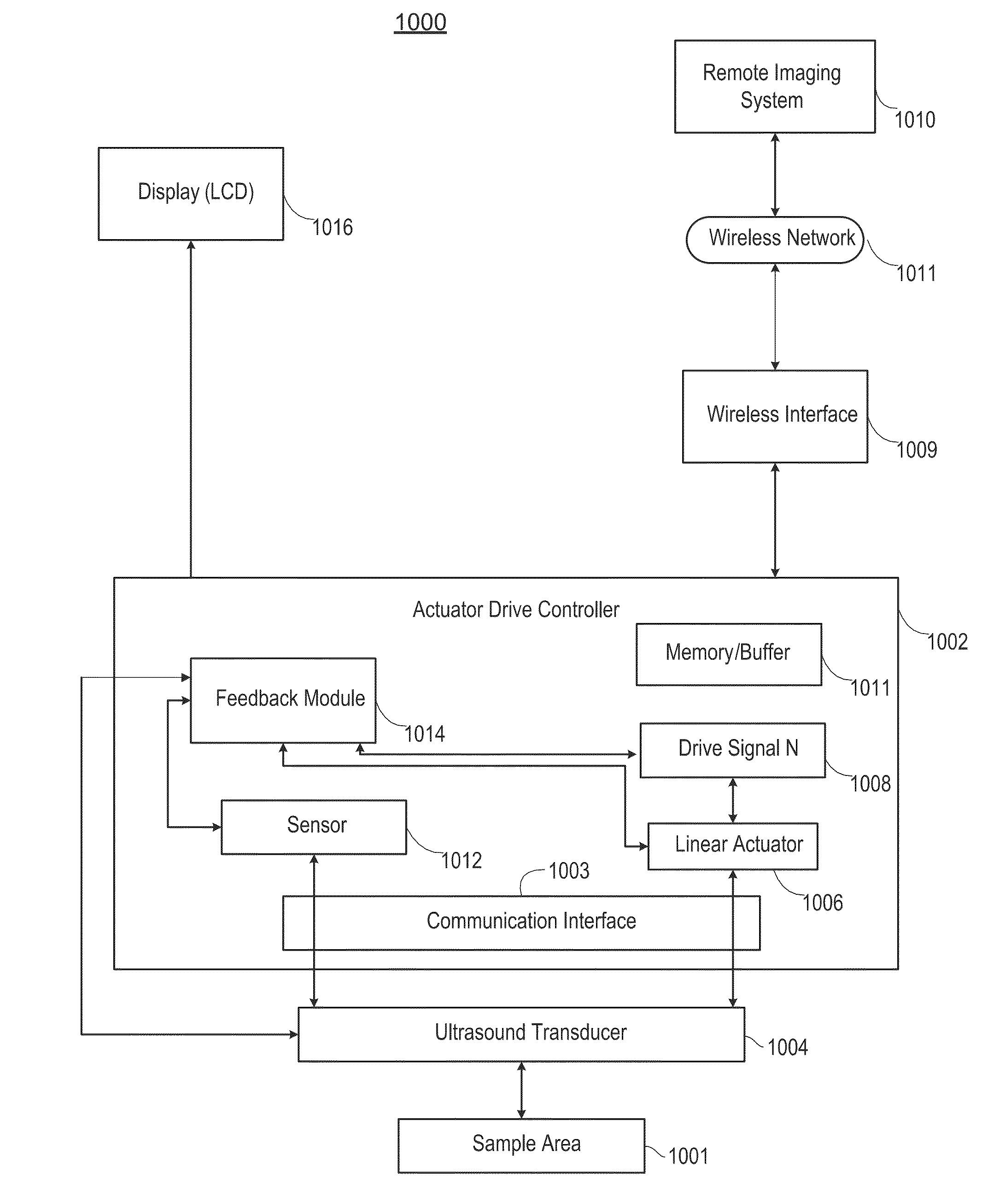 Linear magnetic drive transducer for ultrasound imaging