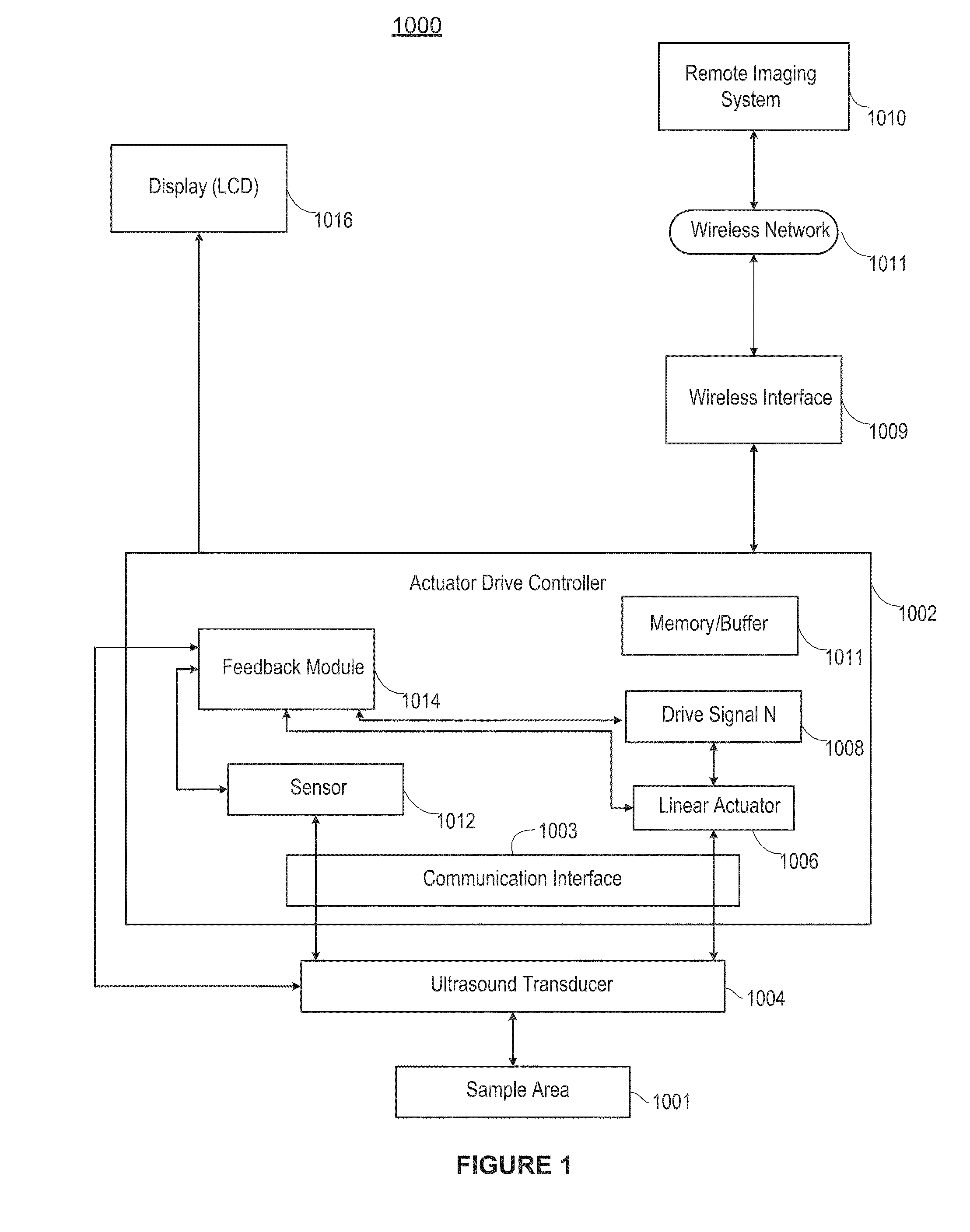 Linear magnetic drive transducer for ultrasound imaging