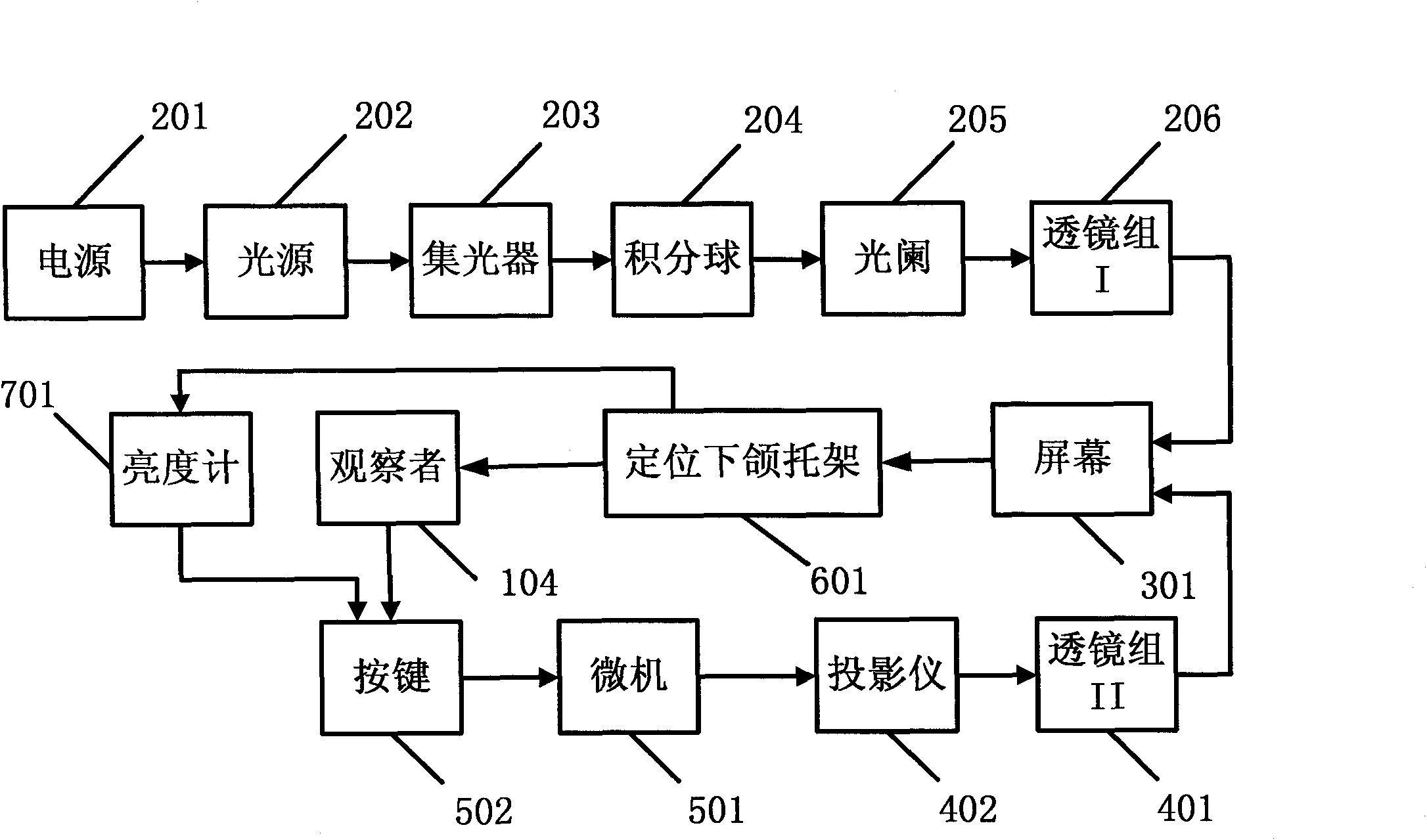 Visual cognition time tester with adjustable visual environment lighting condition and testing method thereof