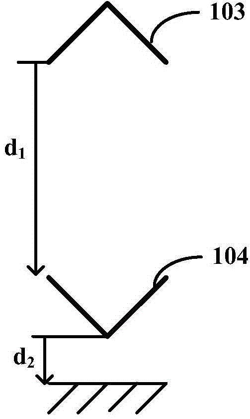 Absolute gravity measurement method and apparatus thereof