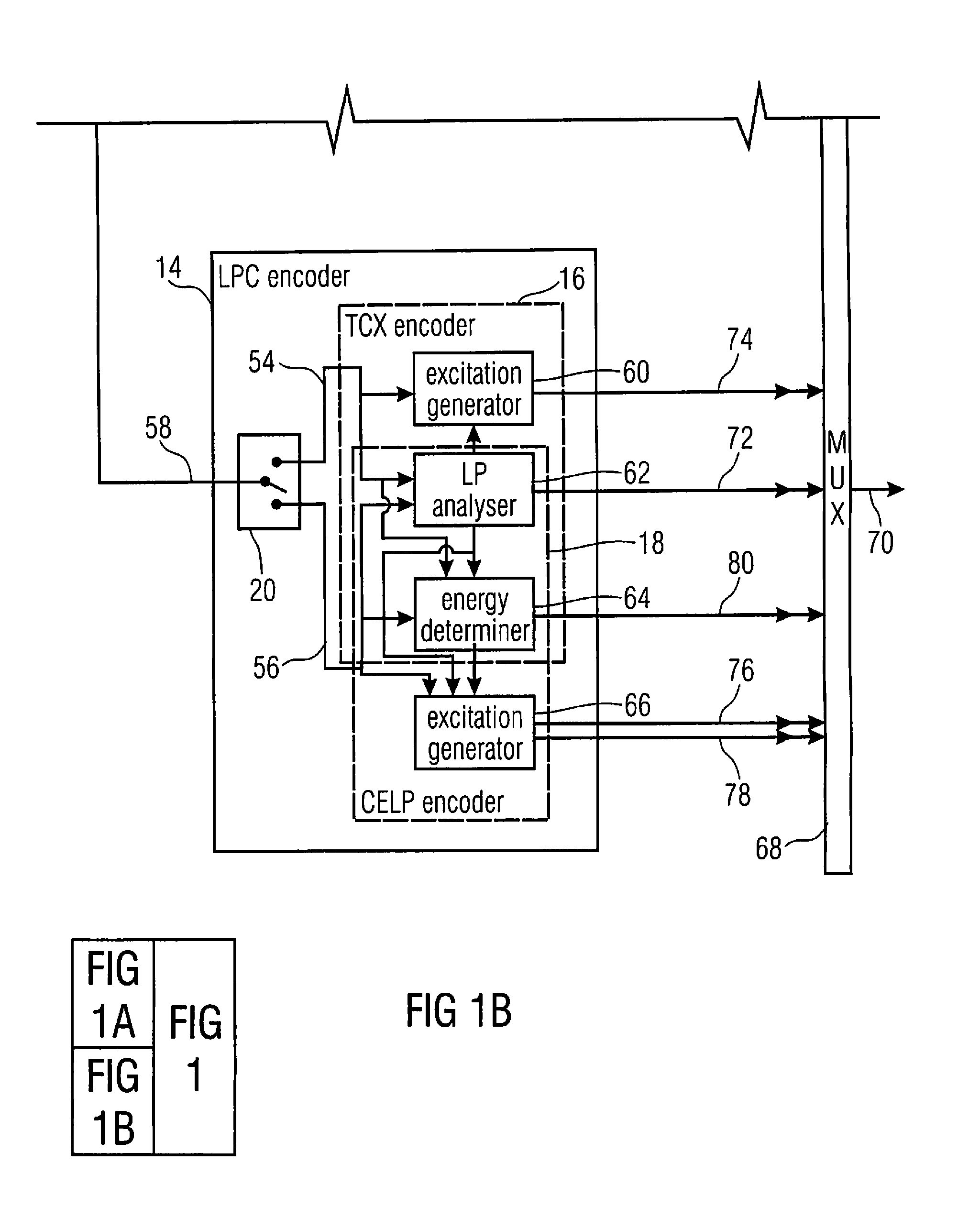 Multi-mode audio codec and celp coding adapted therefore