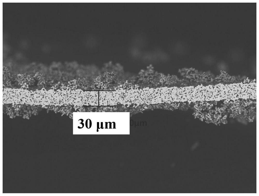 LLZTO/SPE composite electrolyte based on lithium lanthanum zirconium oxide and preparation method of LLZTO/SPE composite electrolyte