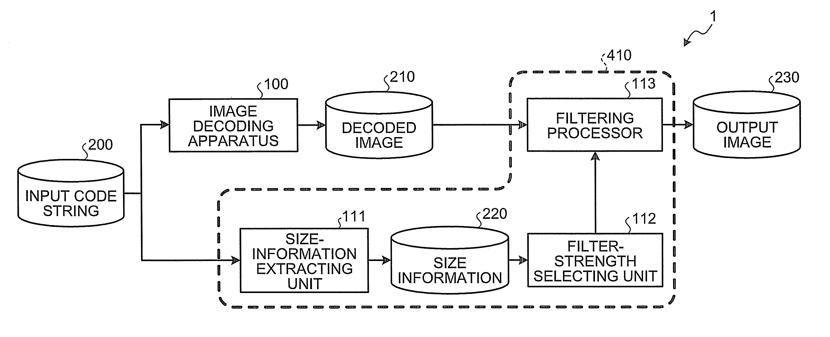 Image processing apparatus, moving image decoding apparatus, moving image encoding apparatus and method