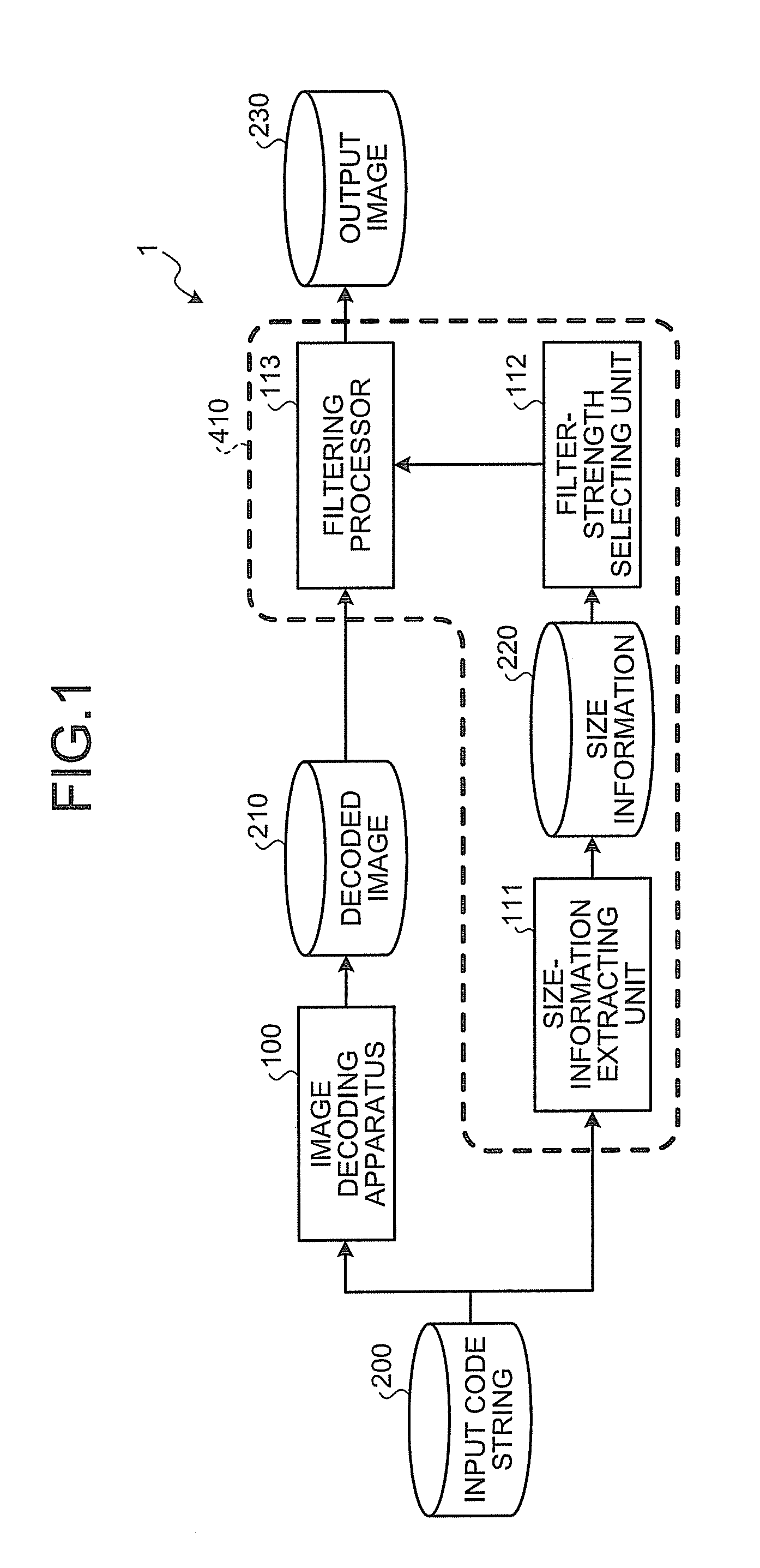 Image processing apparatus, moving image decoding apparatus, moving image encoding apparatus and method