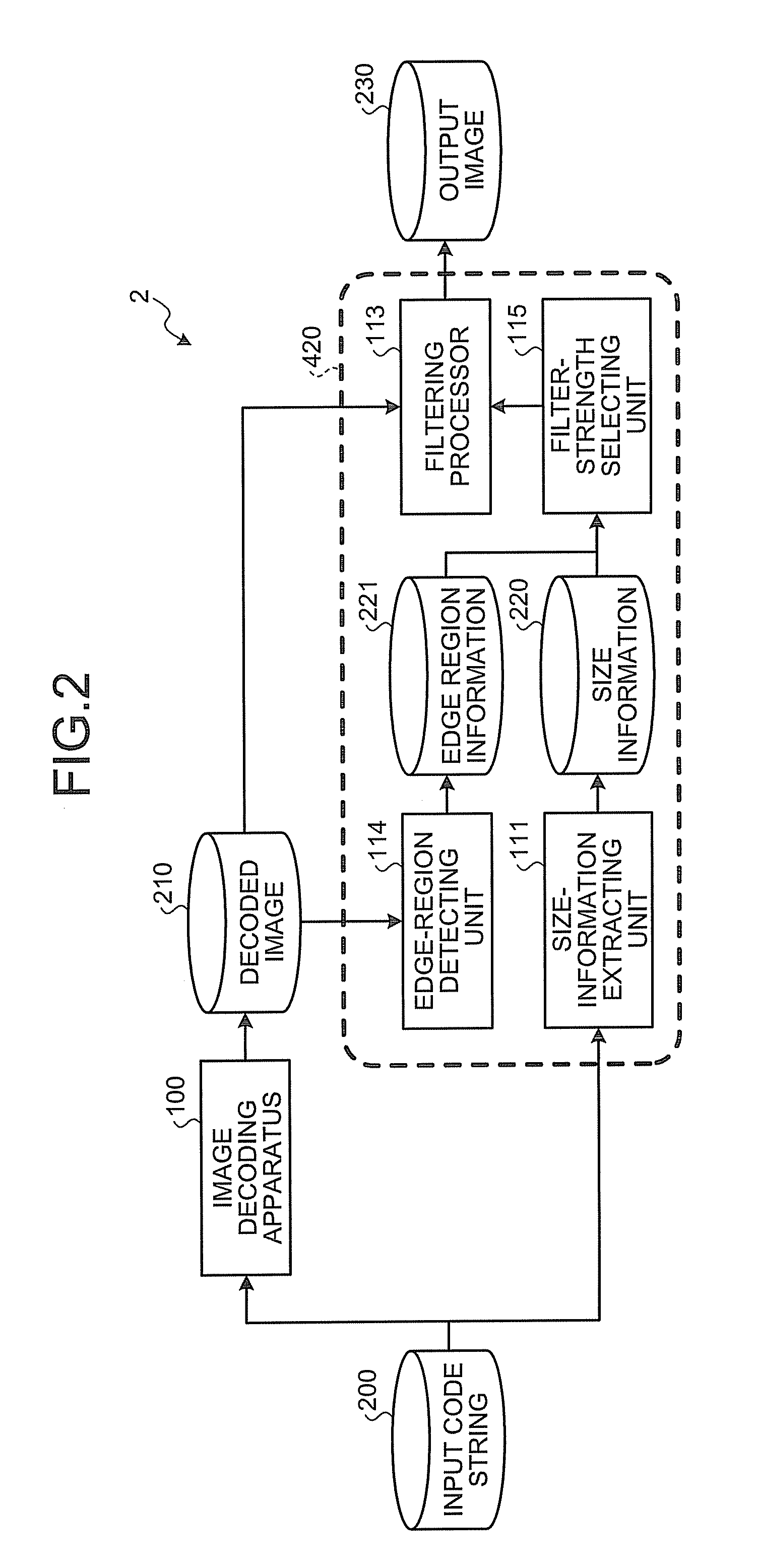 Image processing apparatus, moving image decoding apparatus, moving image encoding apparatus and method