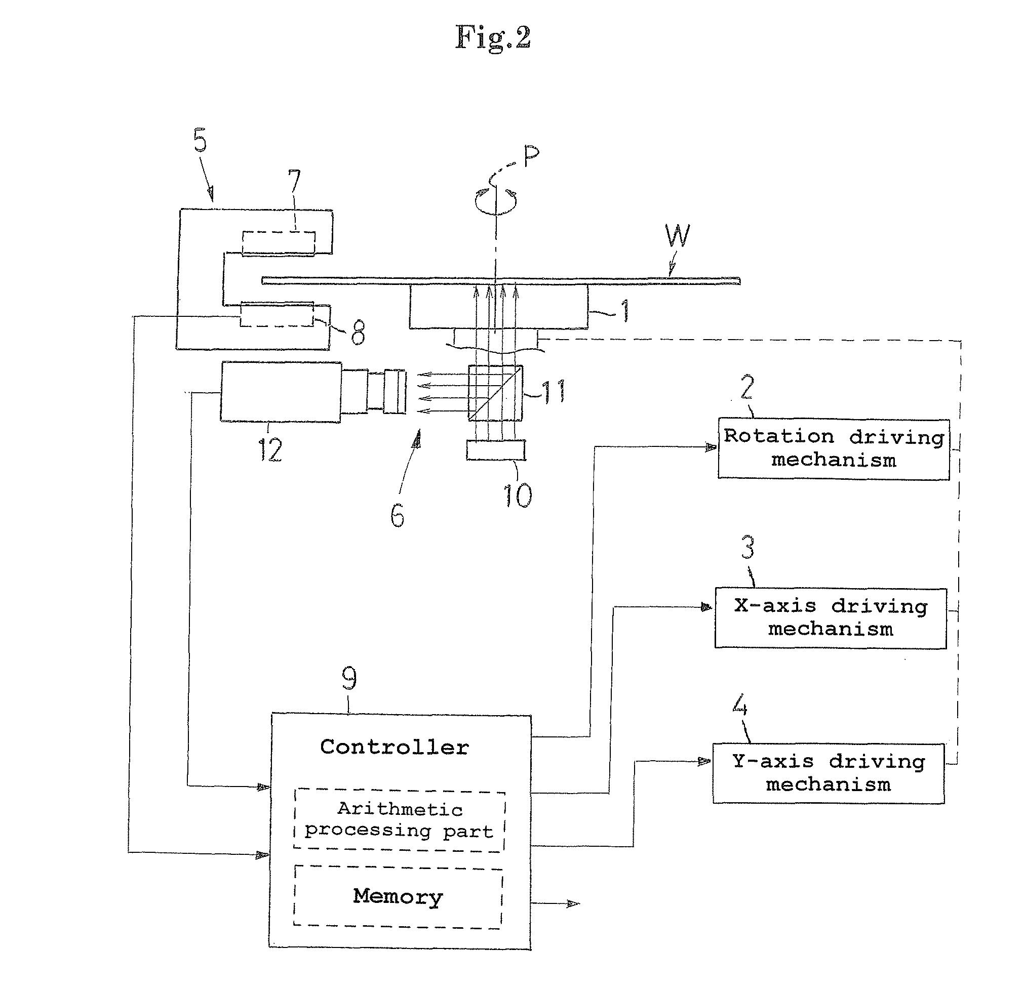 Method for joining adhesive tape to semiconductor wafer and method for separating protective tape from semiconductor wafer