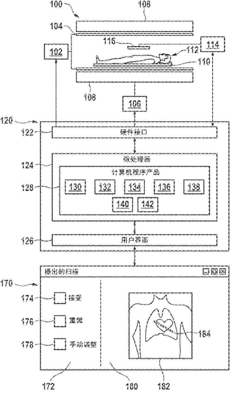 Automated sequential planning of mr scans