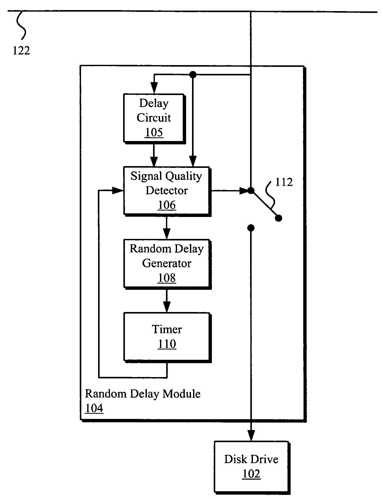 Systems and methods for delay in startup of multiple components