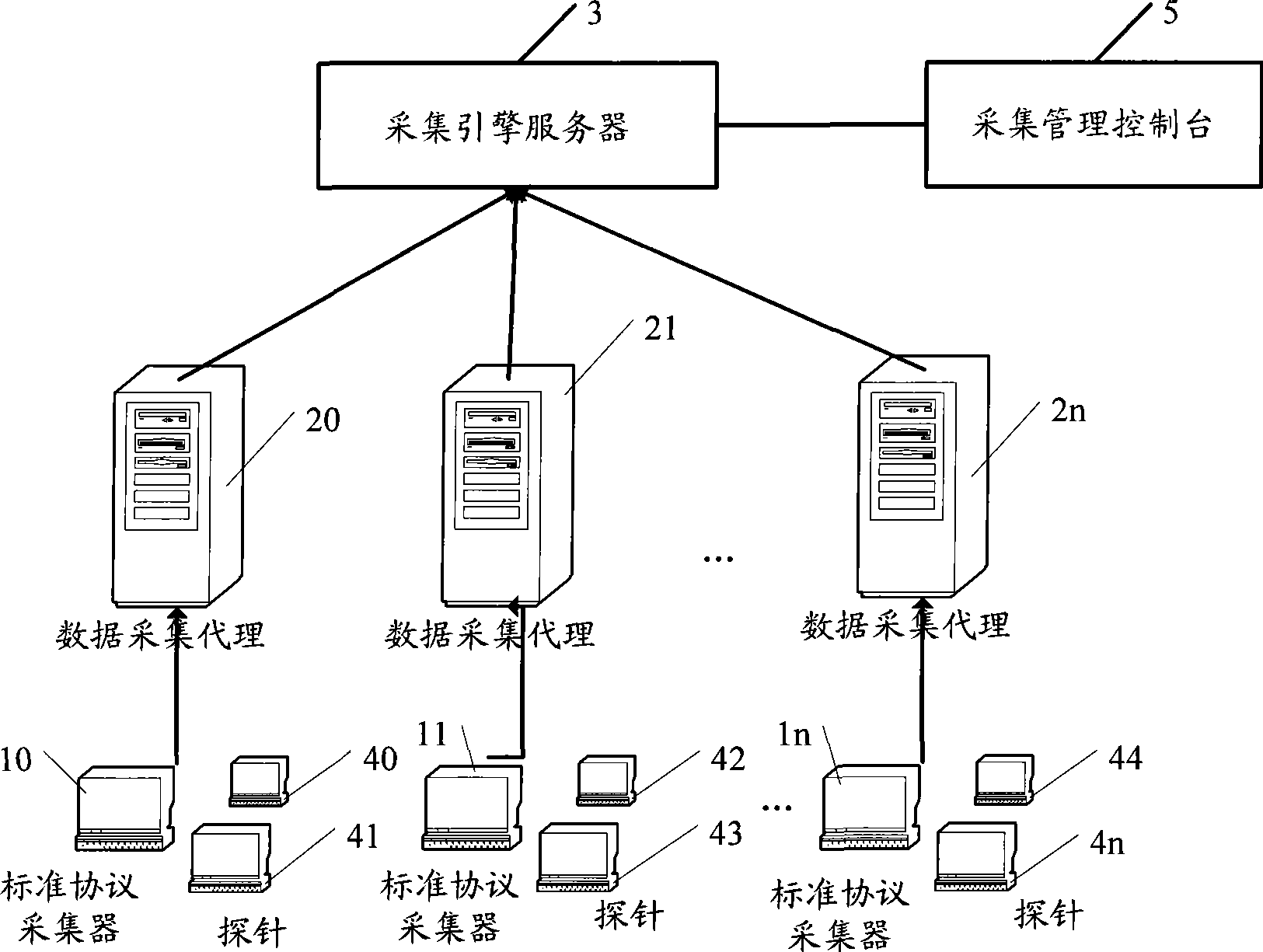 Financial service monitoring method and system