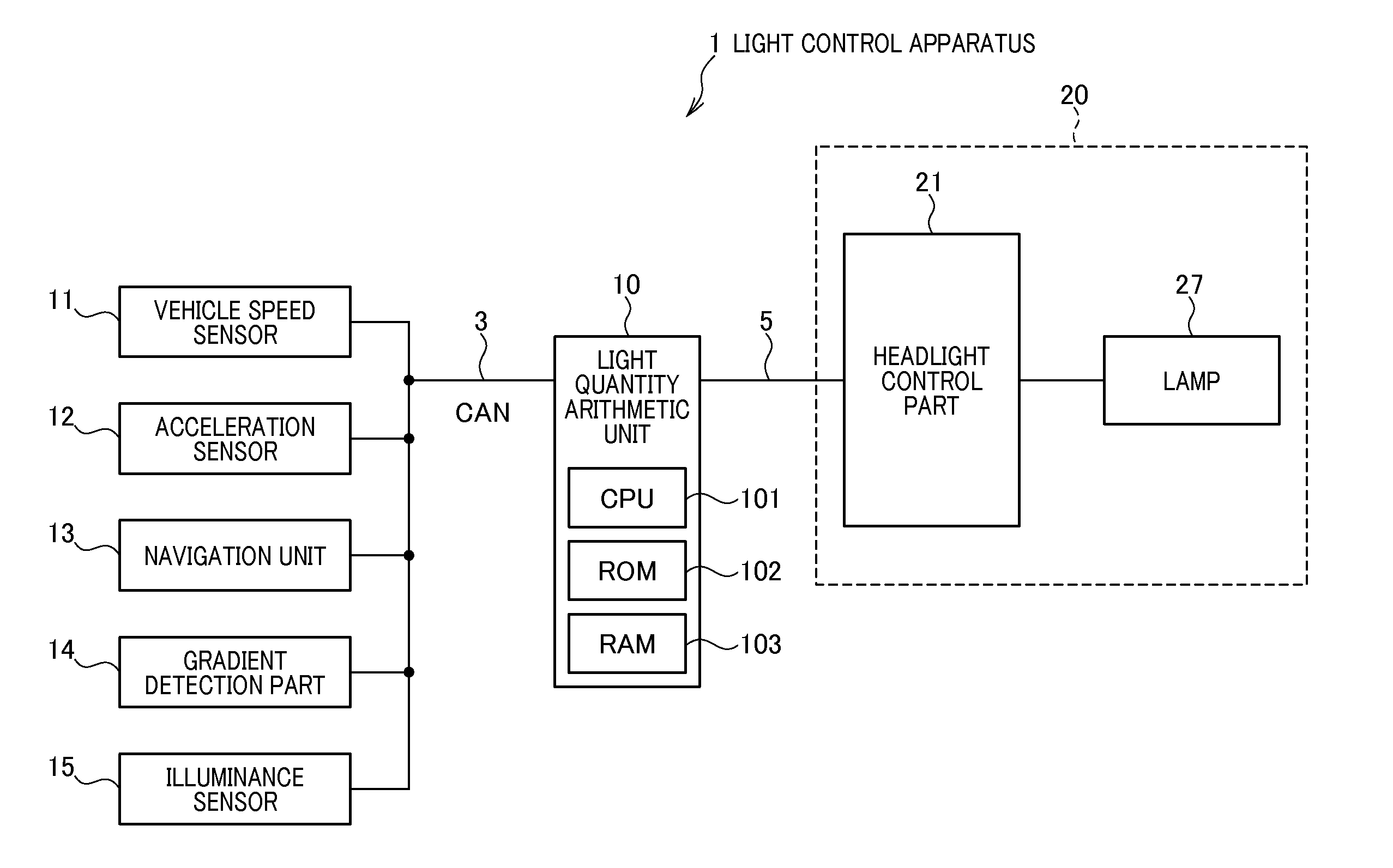 Light quantity control apparatus and storage medium