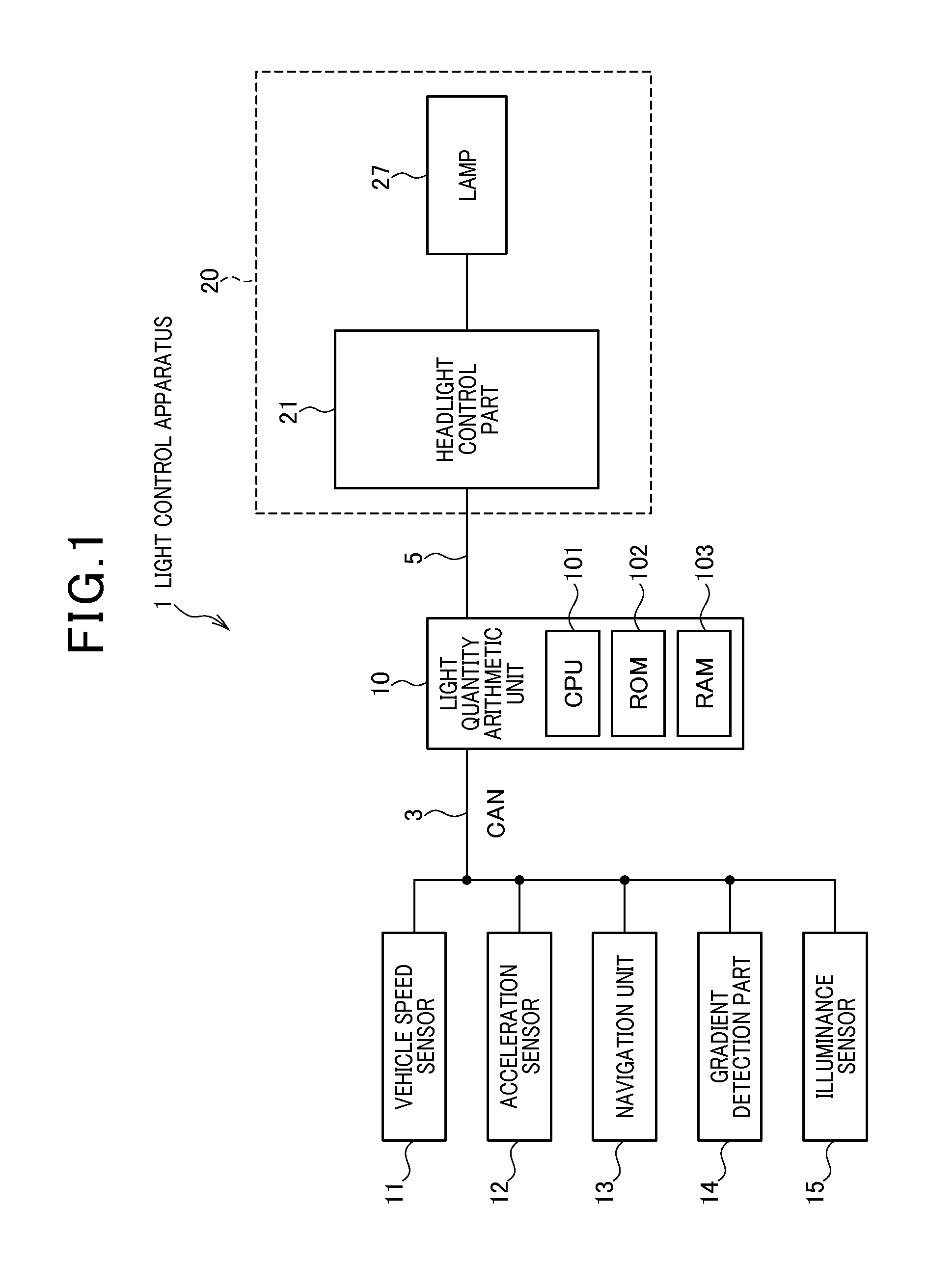 Light quantity control apparatus and storage medium