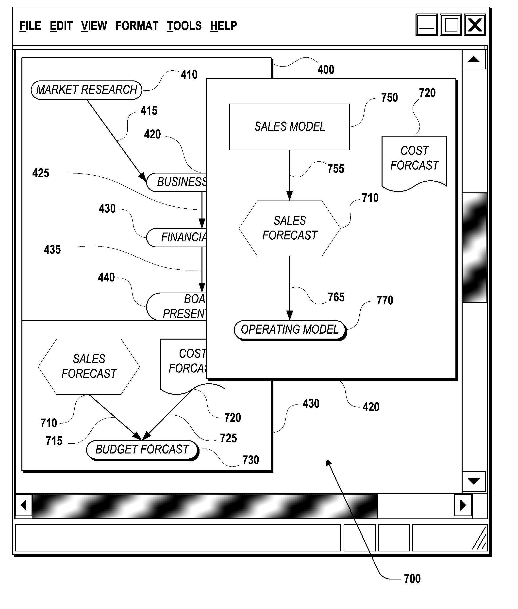 Idea page system and method