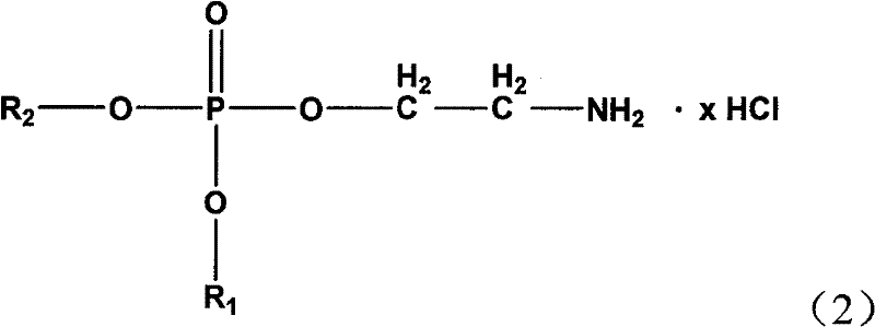 Method for preparing phosphorylethanolamine compound
