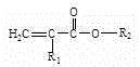 Halogen-free hyperbranched polymer and modified polypropylene containing same