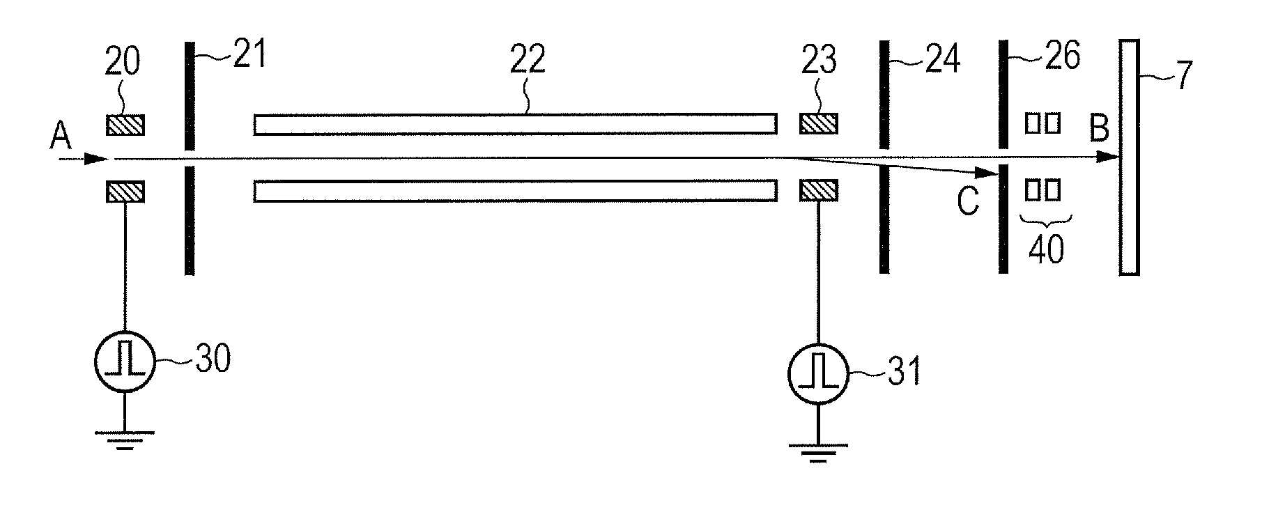 Mass selector, and ion gun, ion irradiation apparatus and mass microscope