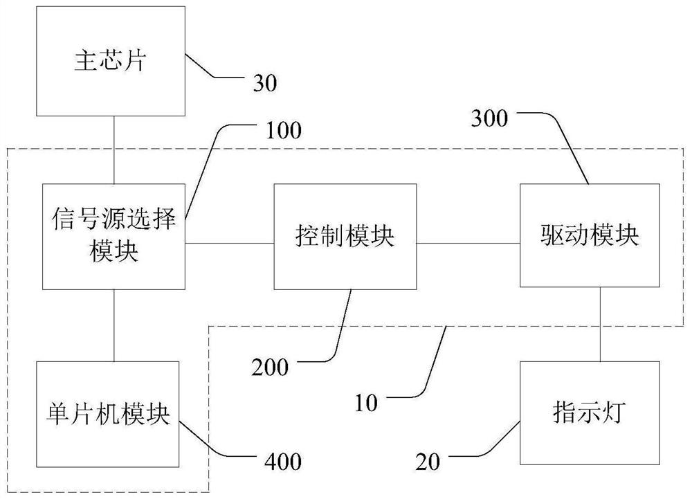 Indicator light control circuit and electric equipment